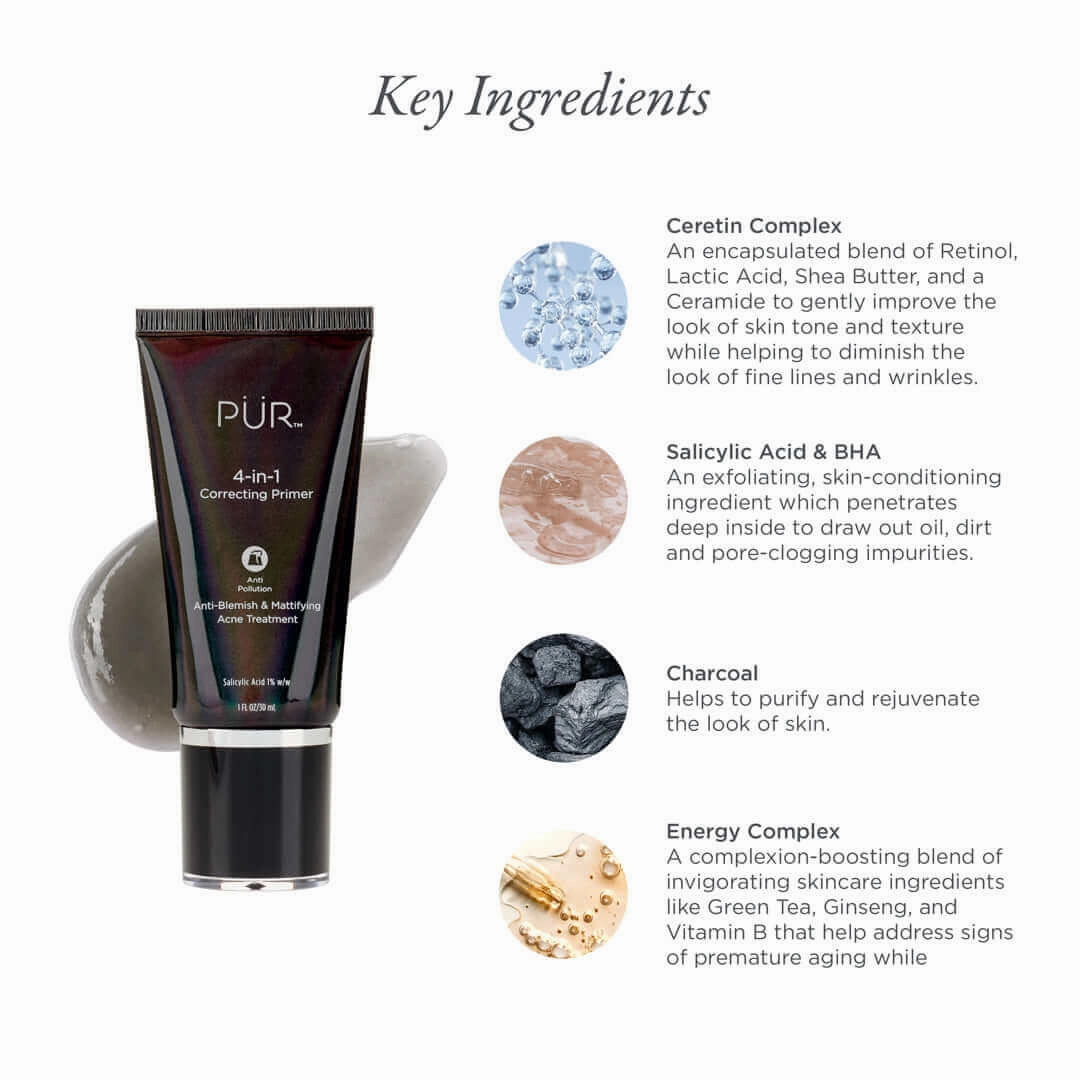 4-in-1 Correcting Primer Anti-Blemish & Mattifying Primer