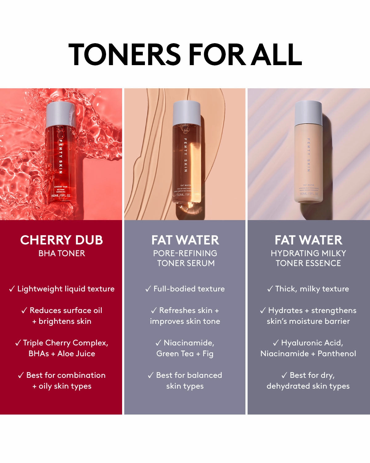 Cherry Dub BHA Toner with Salicylic Acid   Aloe Juice