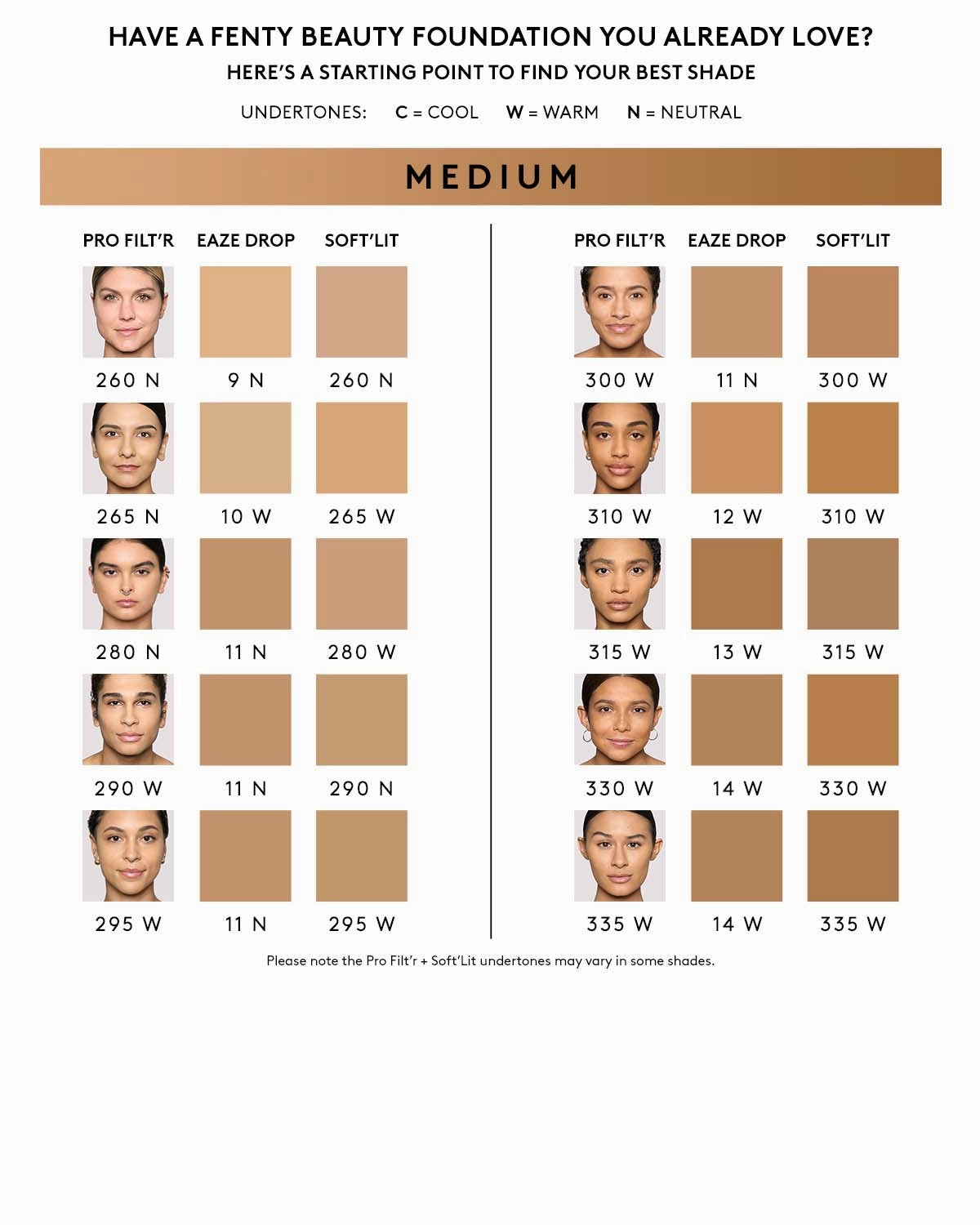 Eaze Drop Blurring Skin Tint — 14