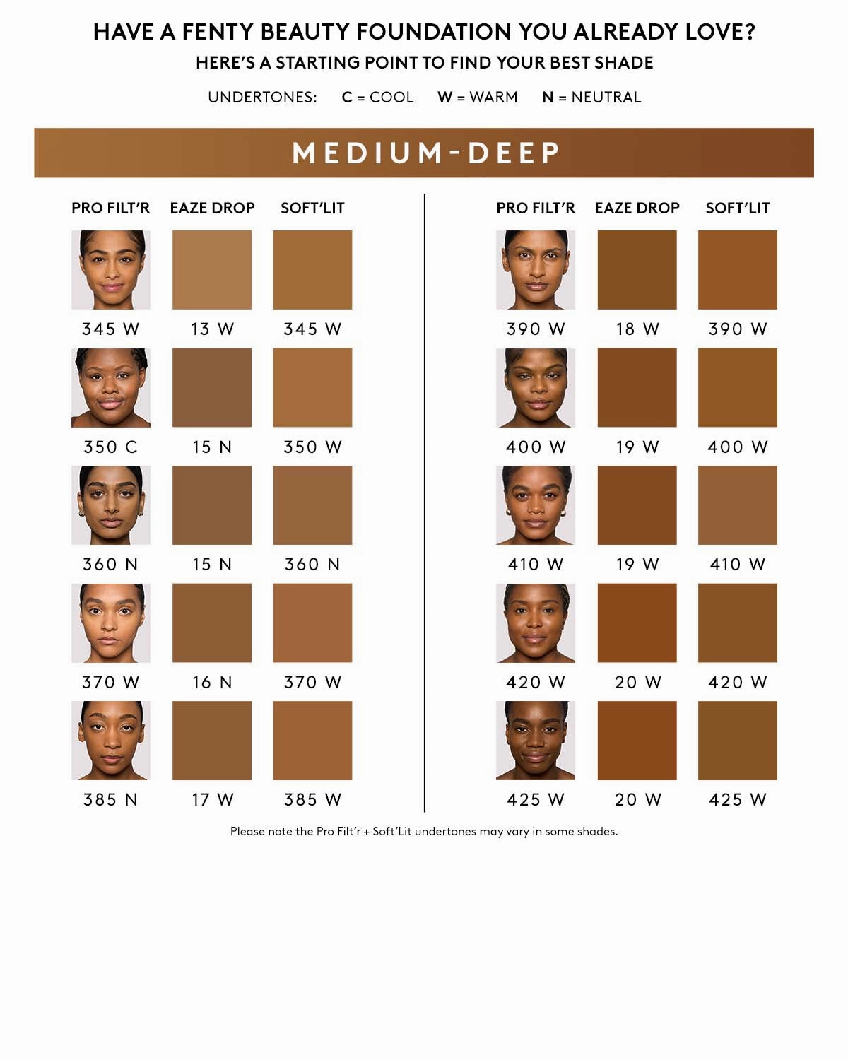 Eaze Drop Blurring Skin Tint — 17