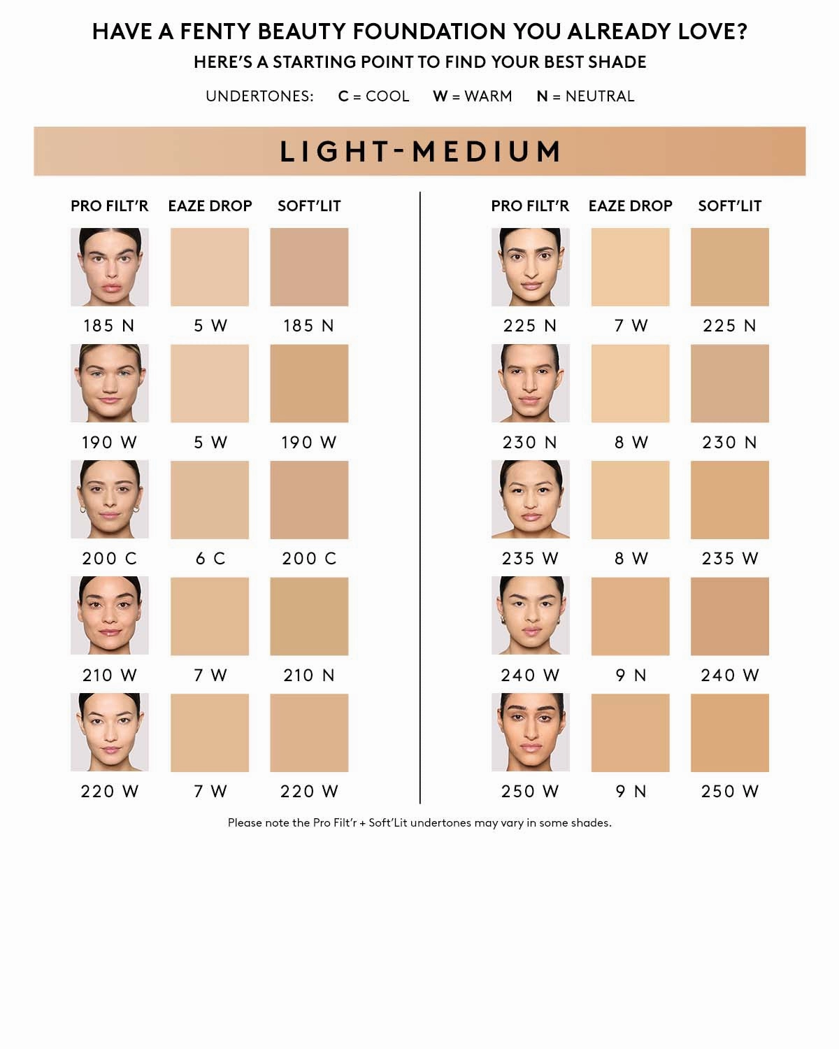 Eaze Drop Blurring Skin Tint — 6