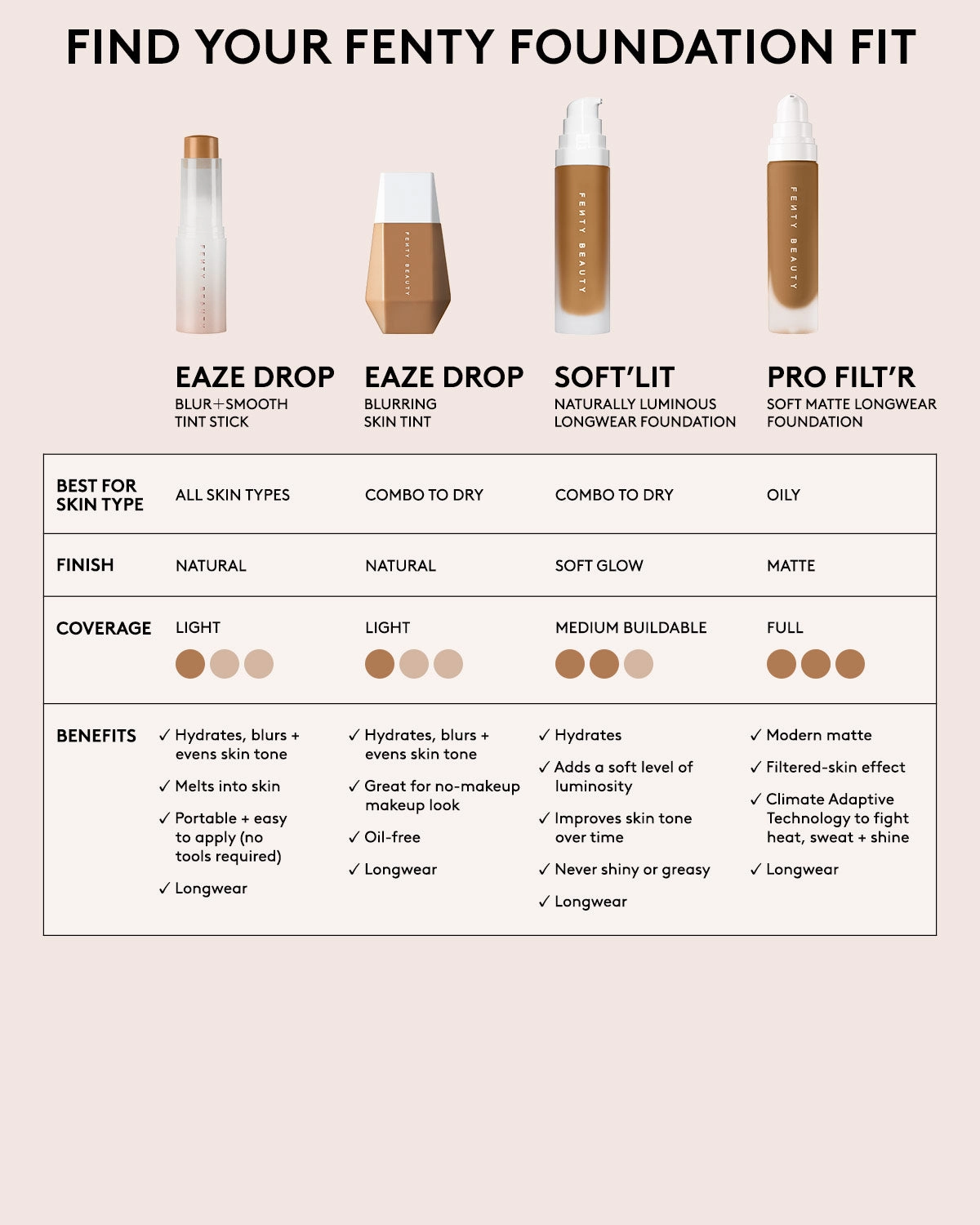 Eaze Drop Blurring Skin Tint — 6