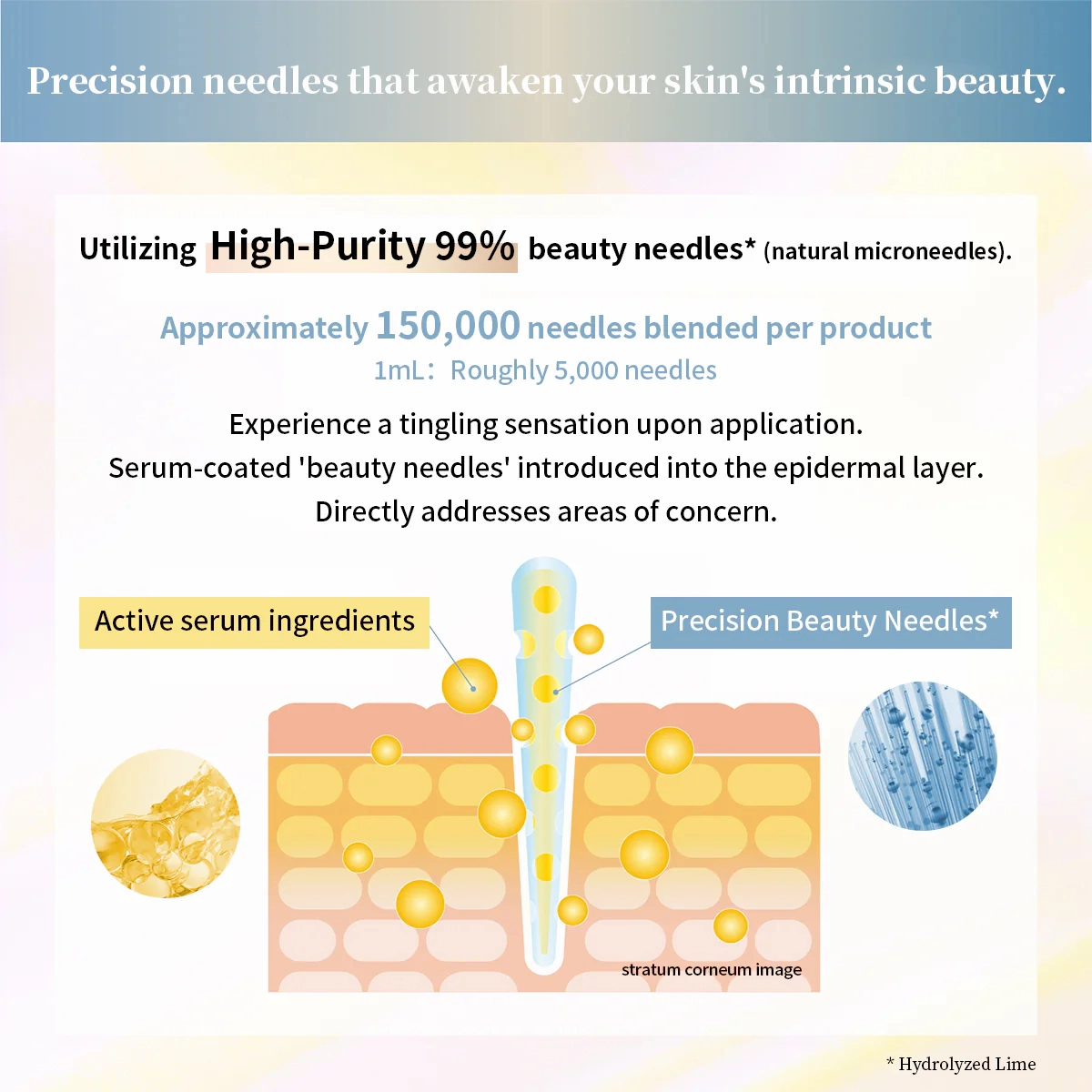 Fractional CC Needle Serum C 30ml