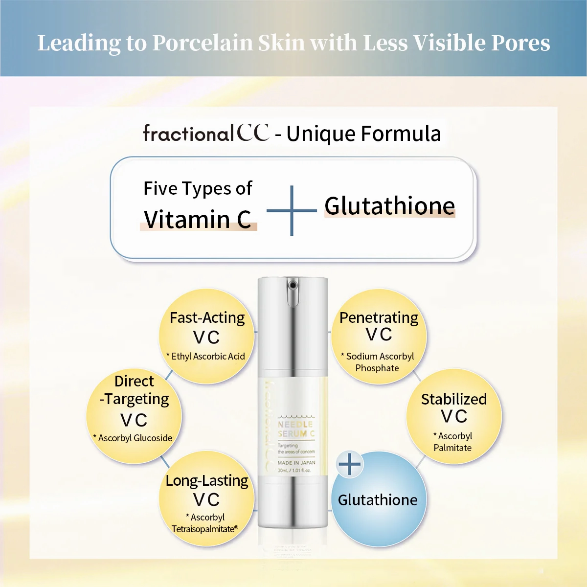Fractional CC Needle Serum C 30ml