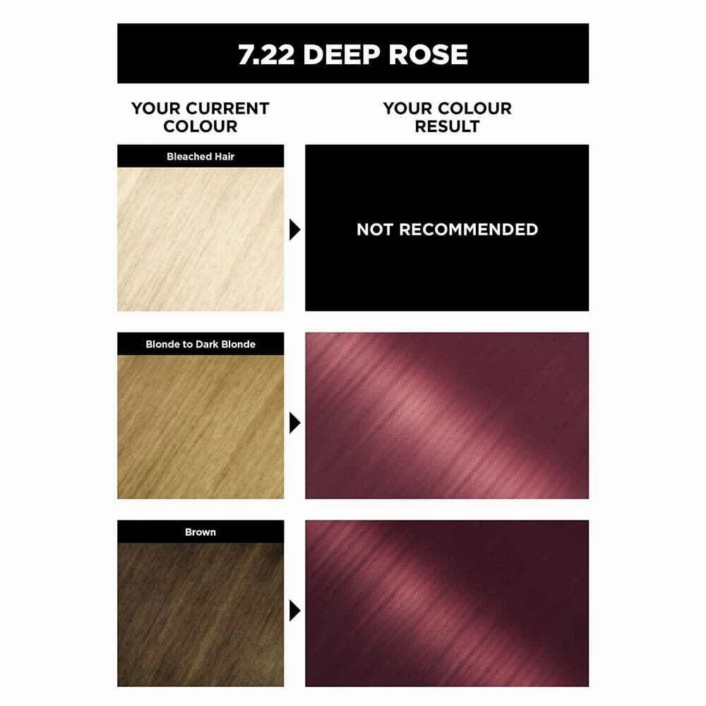 Garnier Olia Permanent Hair Colour 7.22 Deep Rose - Damaged Box