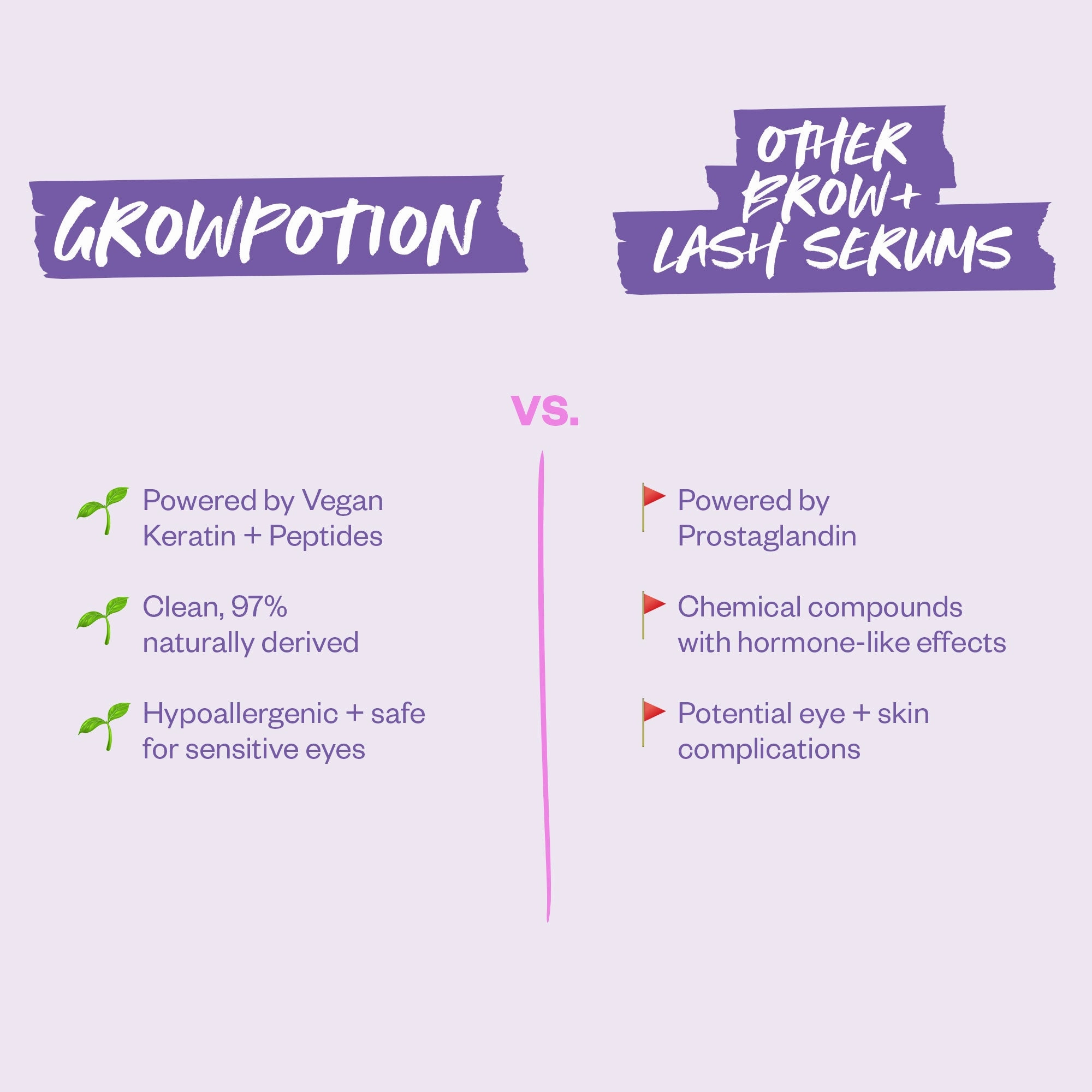 GrowPotion