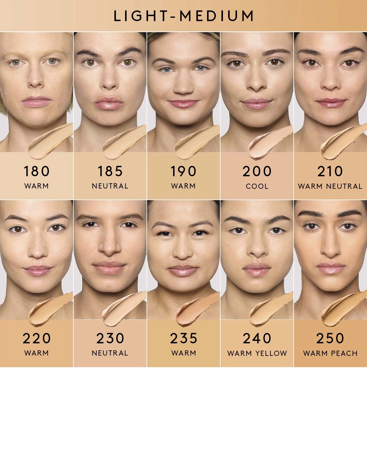 Pro Filt'r Instant Retouch Concealer — #250