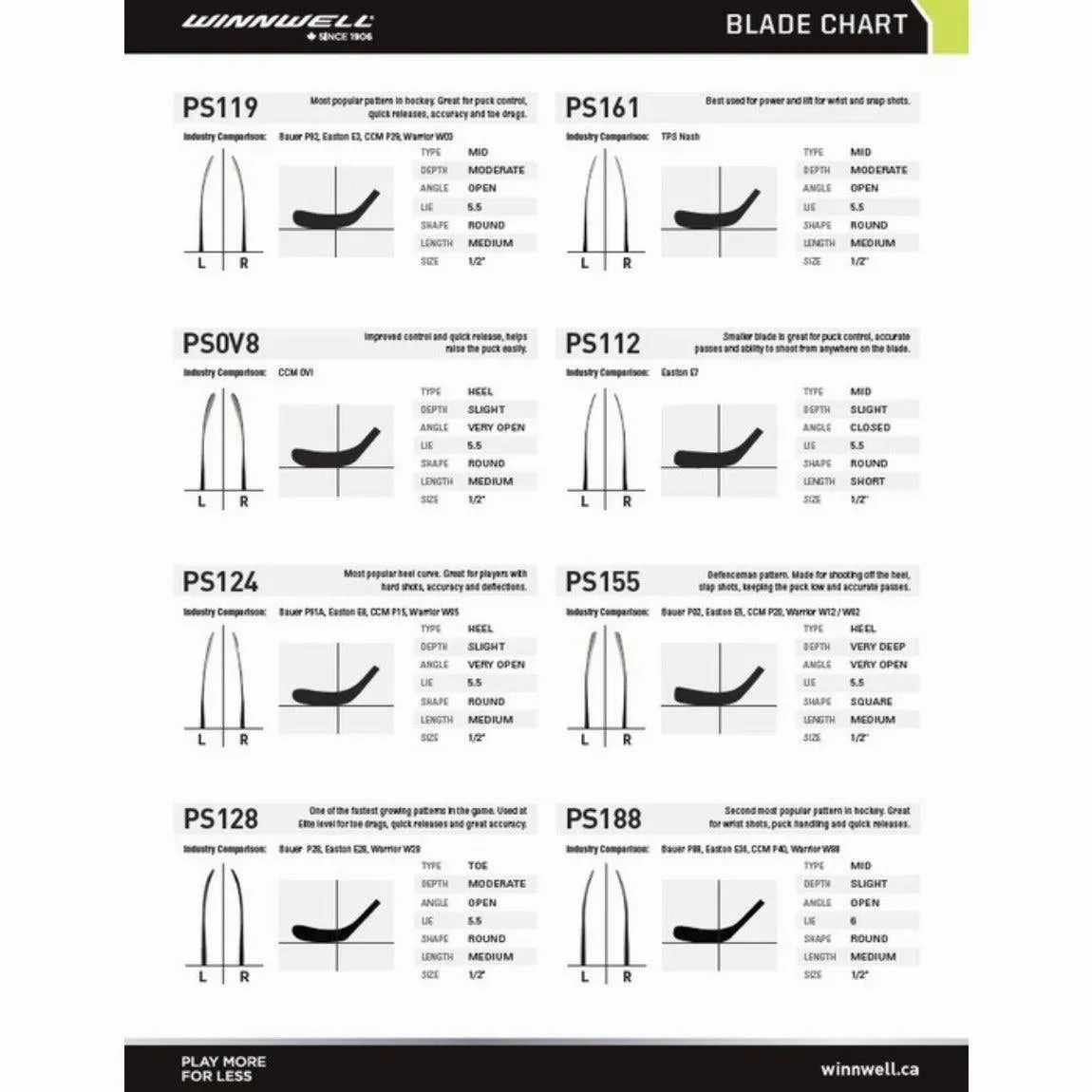 Q7 Hockey Grip Stick - Junior