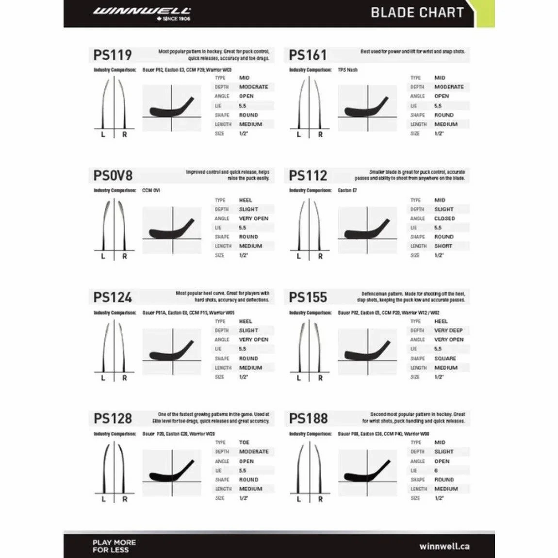 Q7 Hockey Grip Stick - Junior