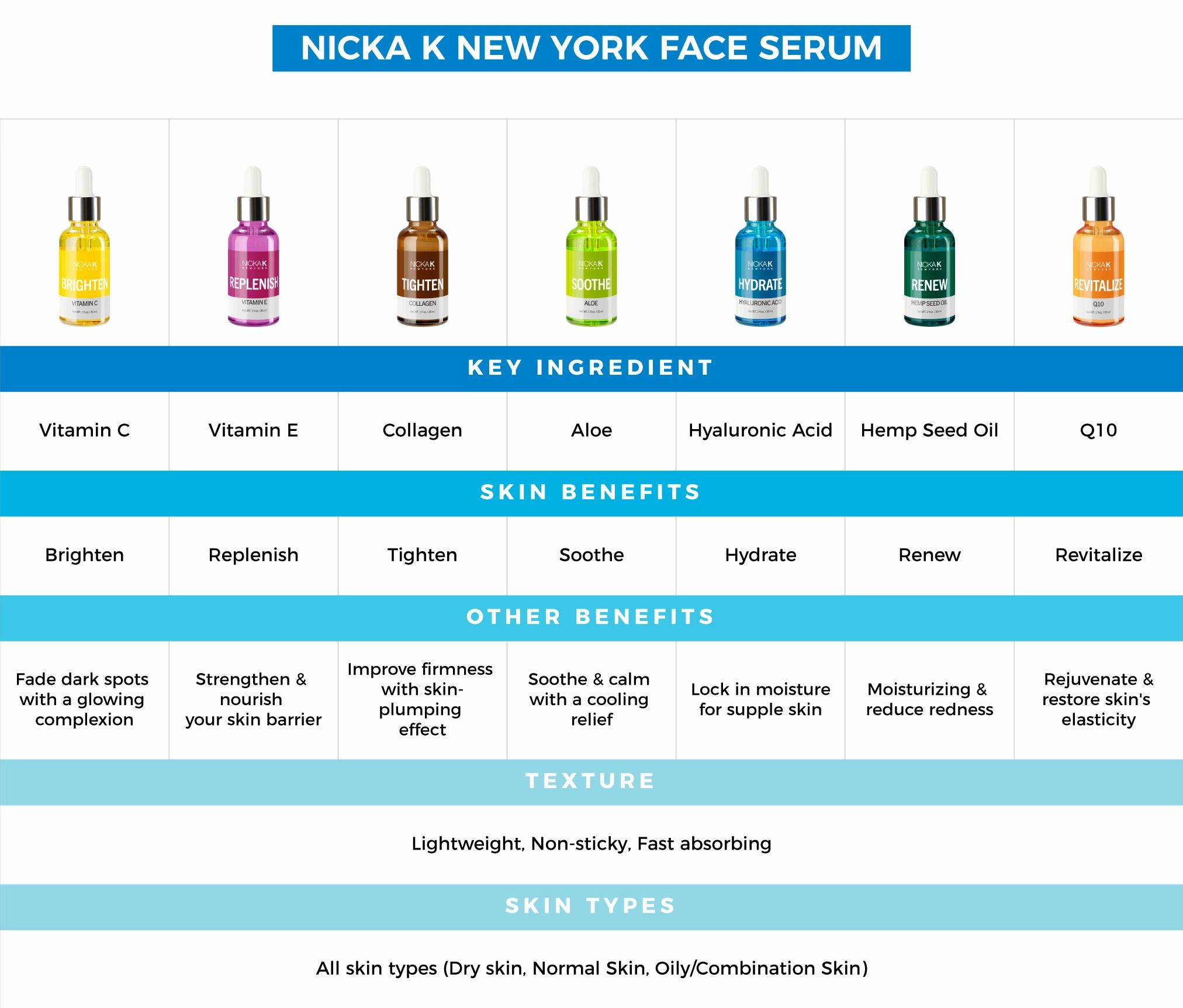 Serum - Hyaluronic Acid