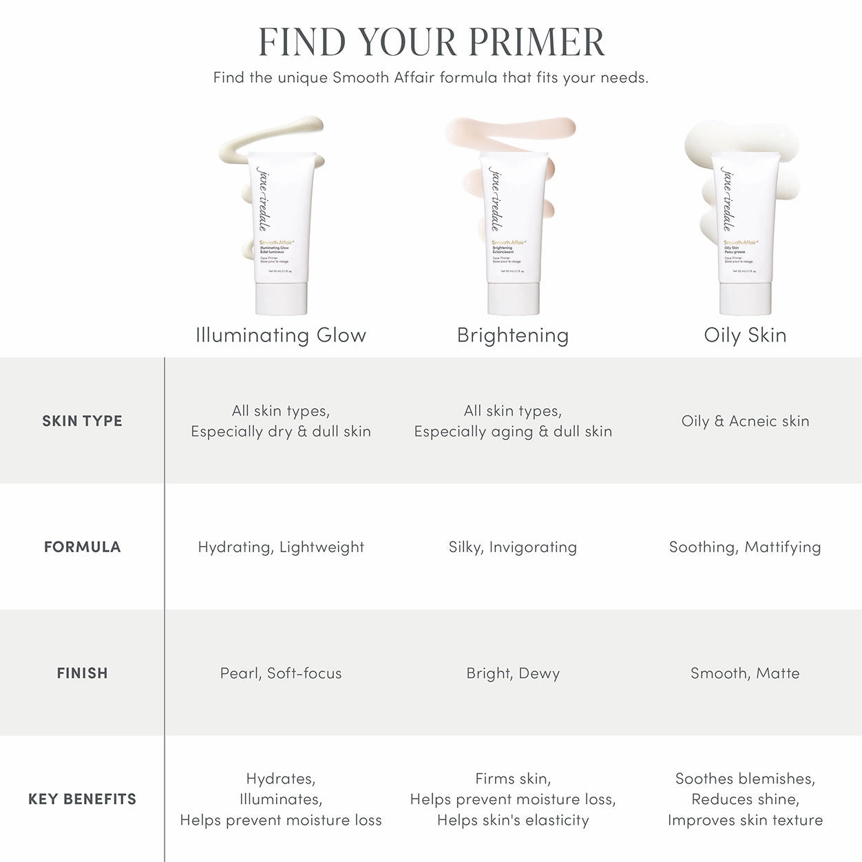 Smooth Affair Illuminating Glow Face Primer