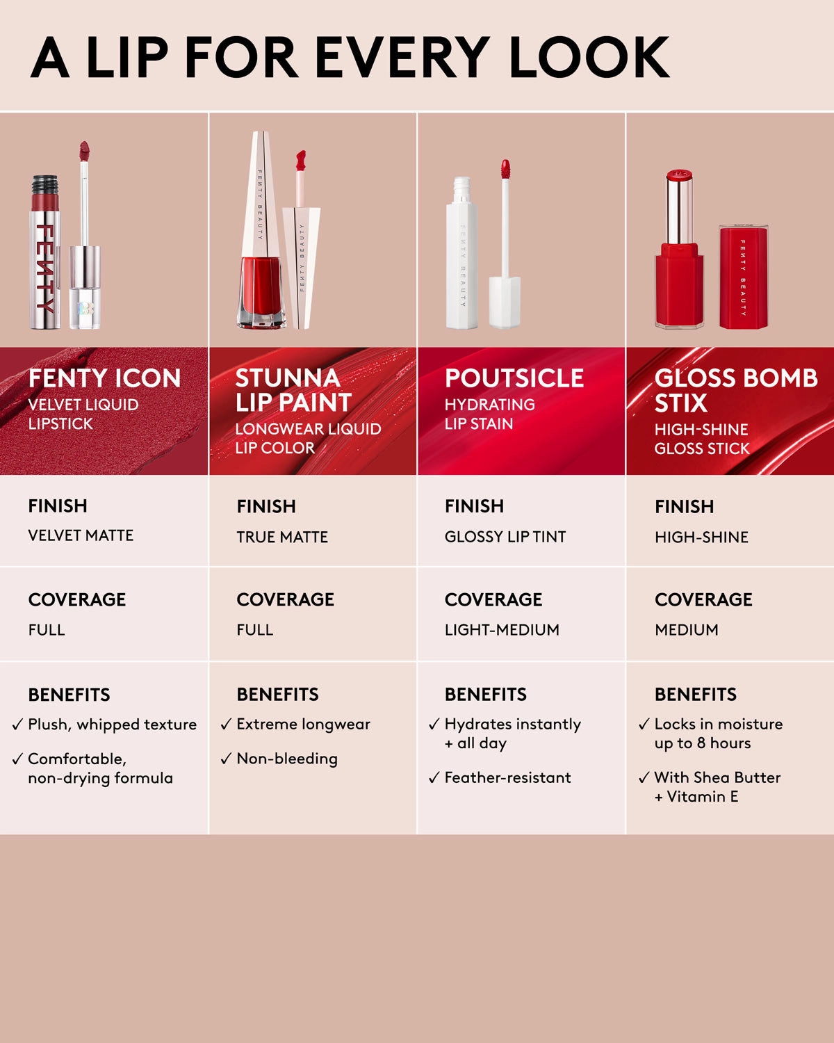 Stunna Lip Paint Longwear Fluid Lip Color — Unveil